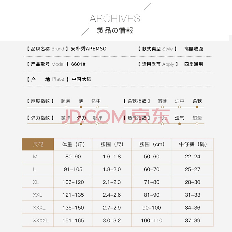 日本安朴秀(APEMSO) 收腹内裤怎么样？ 裤衣透气提臀